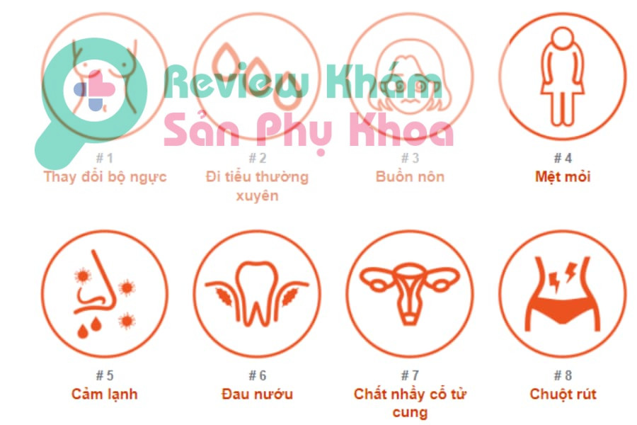 Một số dấu hiệu mang thai phổ biến xuất hiện trong 4 tuần đầu thai kỳ, như: trễ kinh, chảy máu âm đạo, đau bụng, tăng tiết âm đạo, đau tức ngực, thay đổi khẩu vị,...